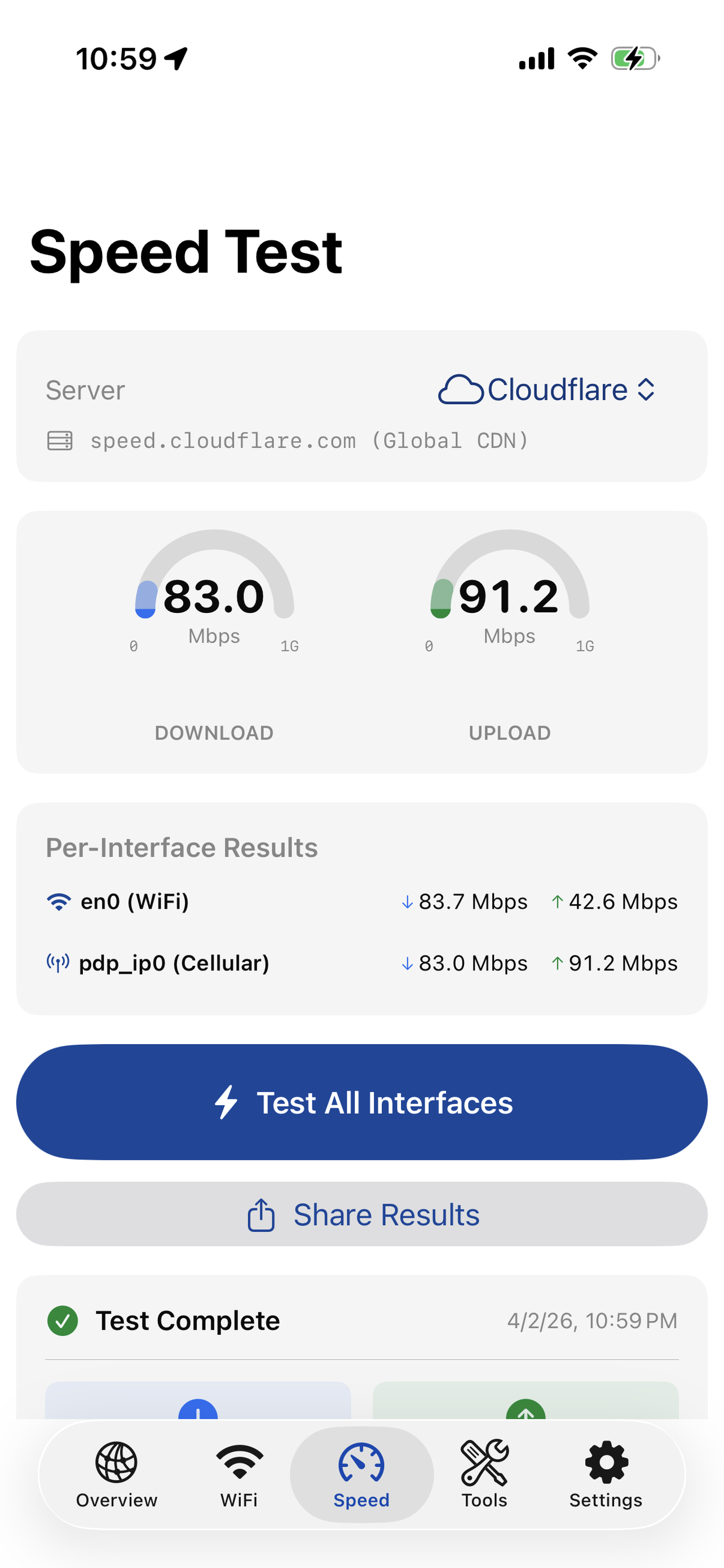 NetJolt iPhone speed test results