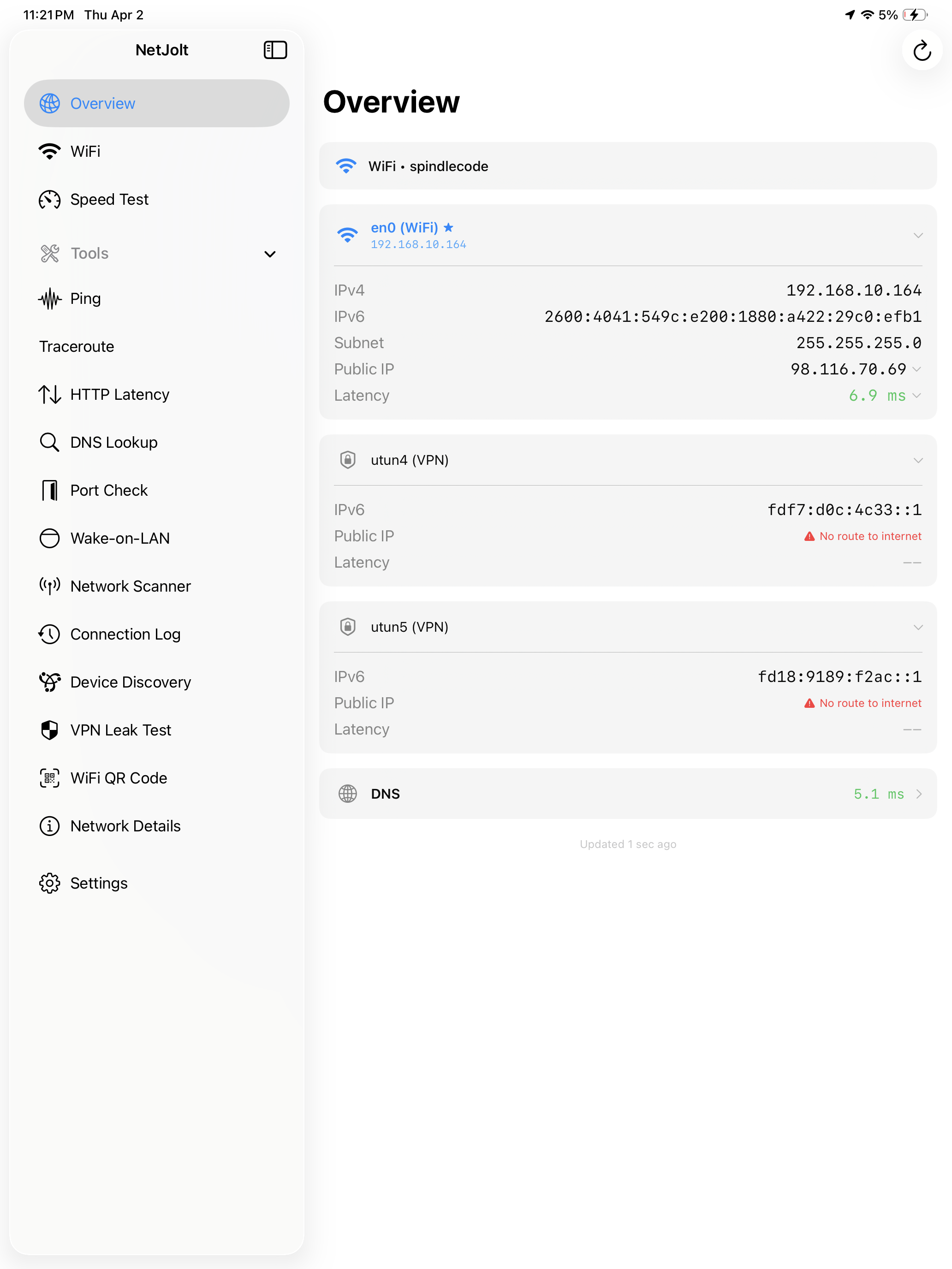 NetJolt iPad Overview with sidebar navigation