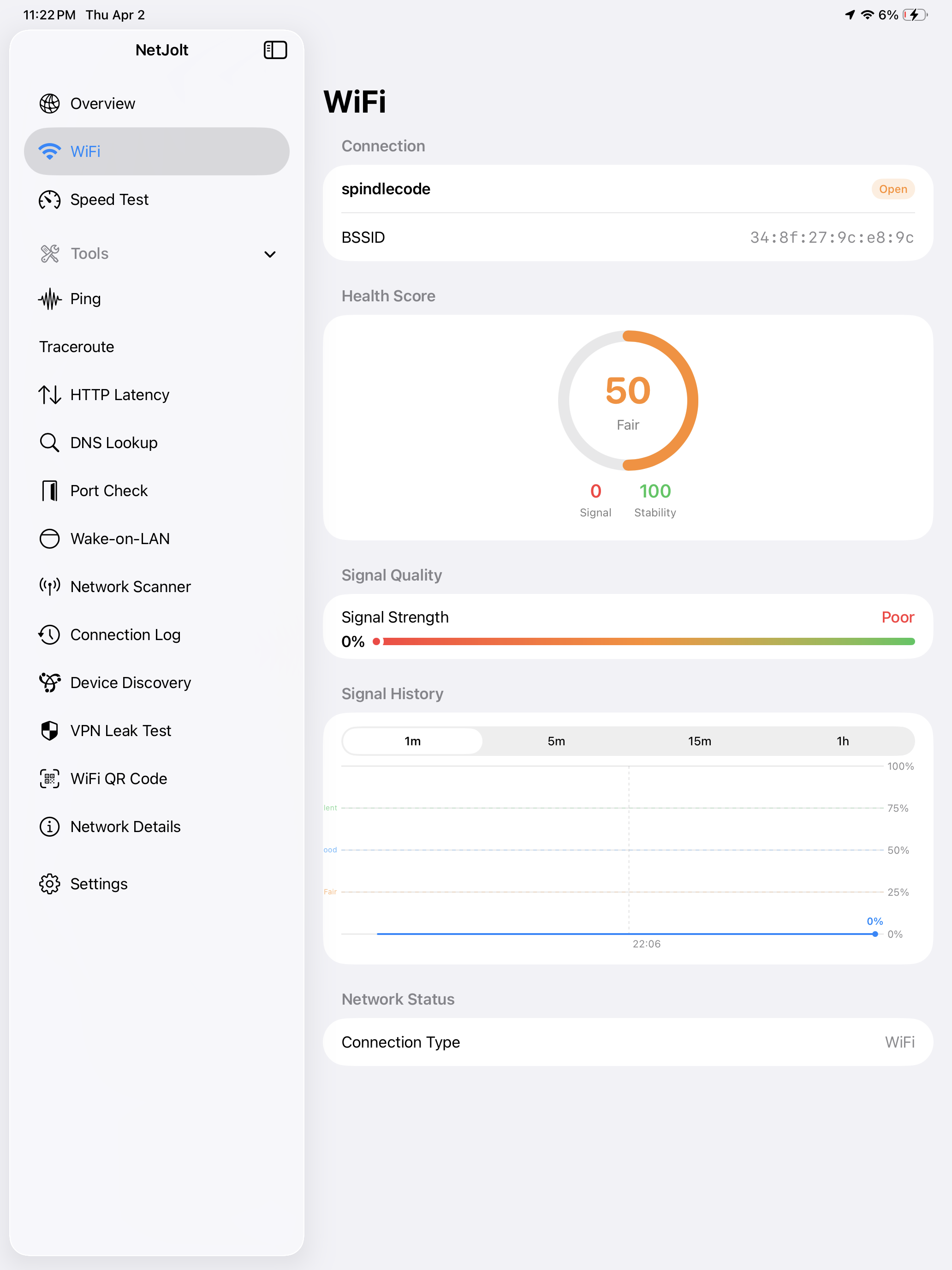 NetJolt iPad WiFi health score and signal history