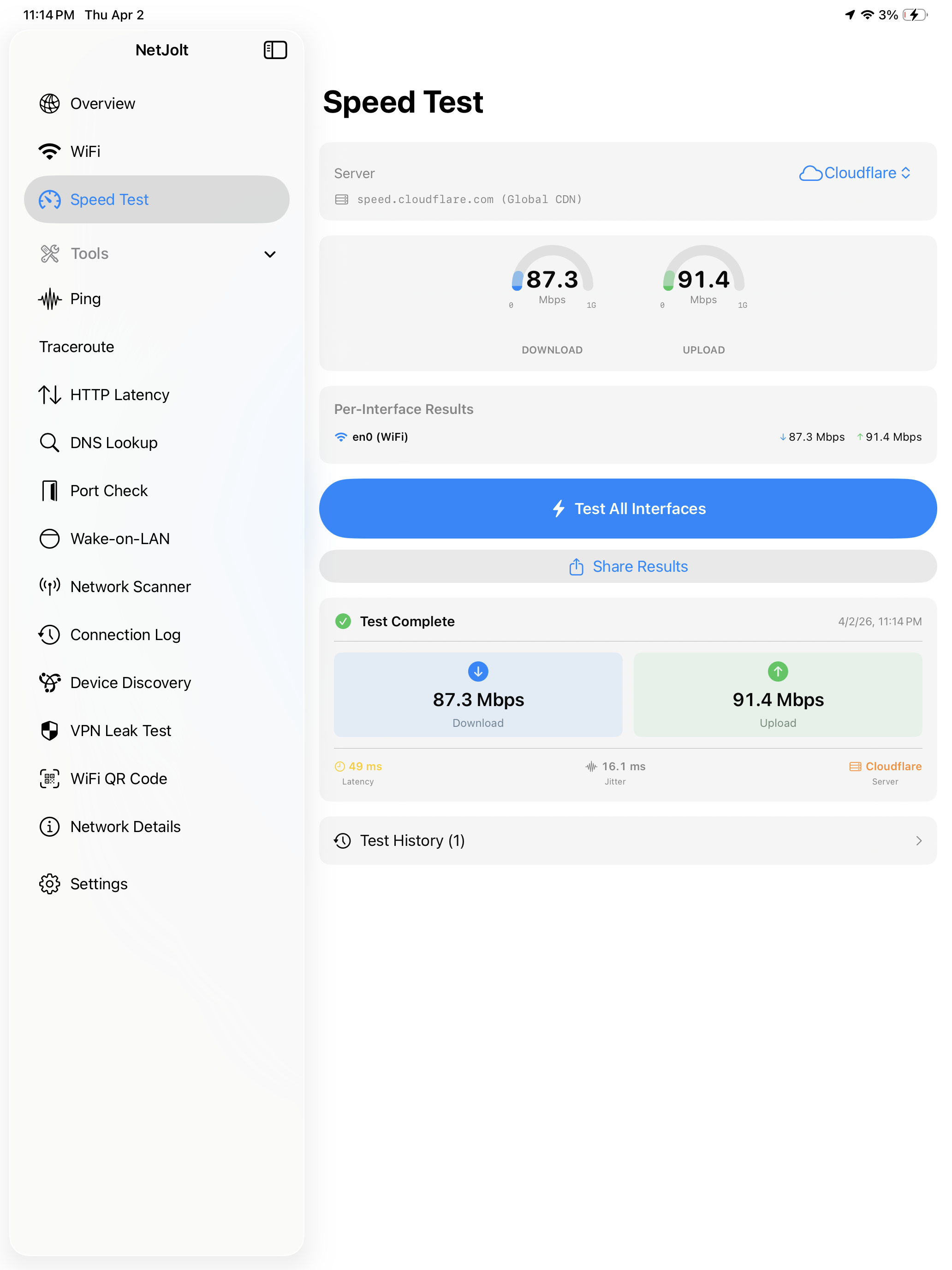 NetJolt iPad speed test results
